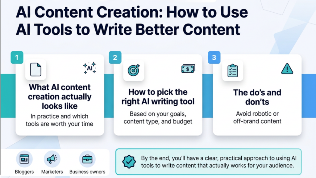 Ai Content Creation Tools