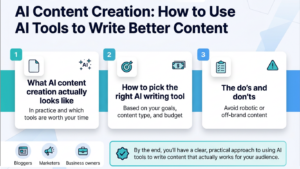 Ai Content Creation Tools